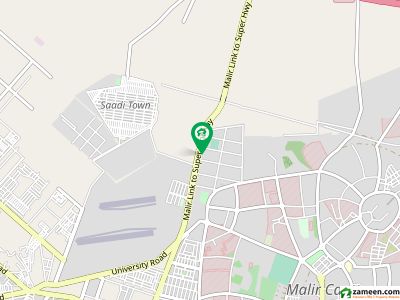 Independent House Available On Rent