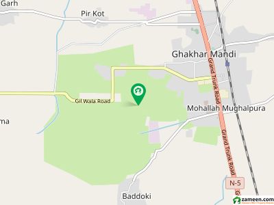 beautiful Location plot of C 4