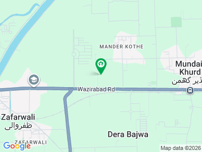Warehouse On Main Wazirabad Road