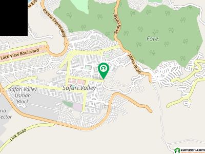 Corner Category Plot Available For Sale