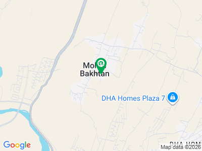 good location plot