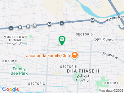 top location kanal plot in sector D