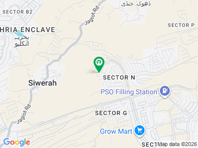 Possenable Plot Ideal Location