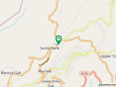 Land available for sale in Murree