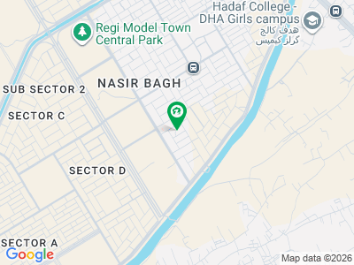 Prime Location Plot