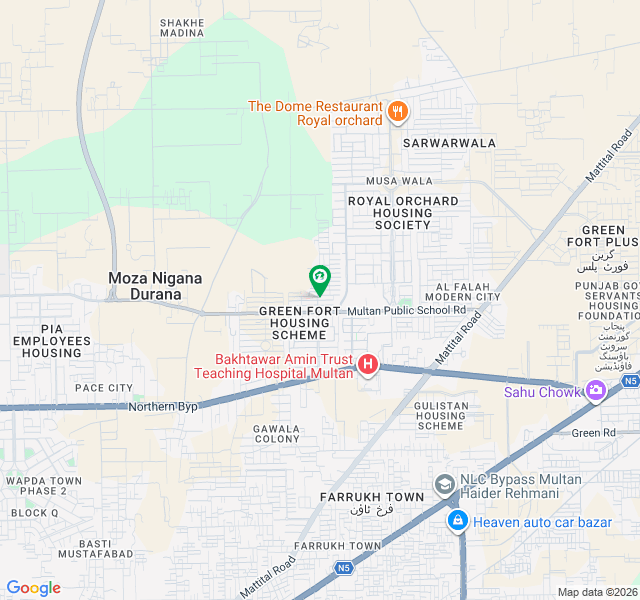 Ideal Location Plot