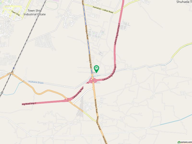 plot title very clear,