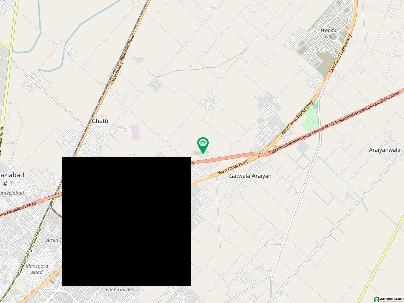 Ideal location plots available