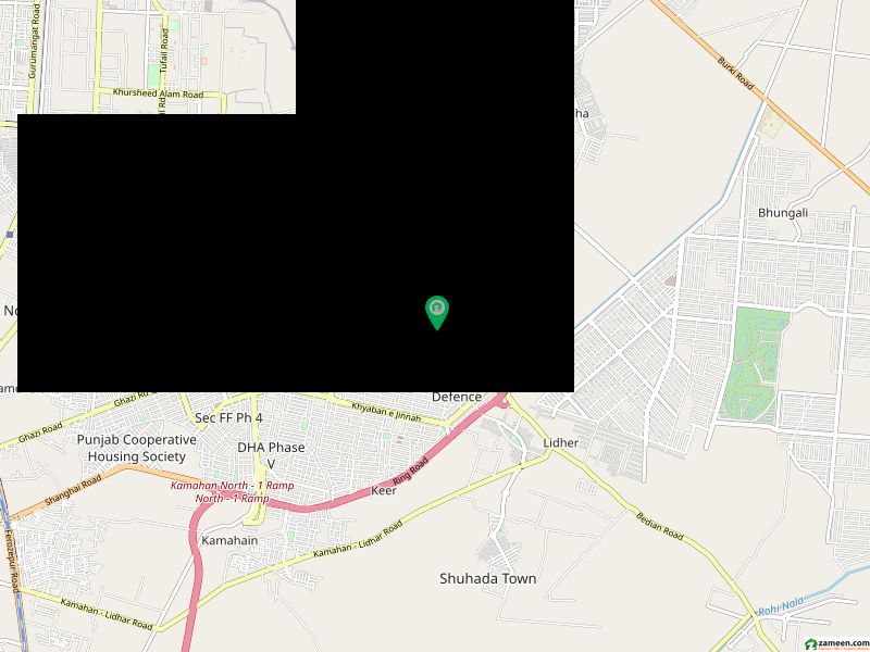 Ideal Location Plot