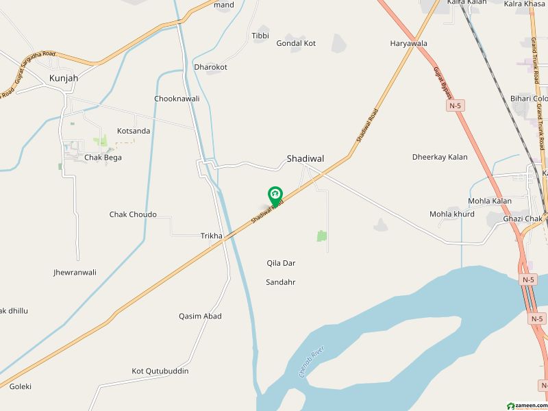 Commercial plots
