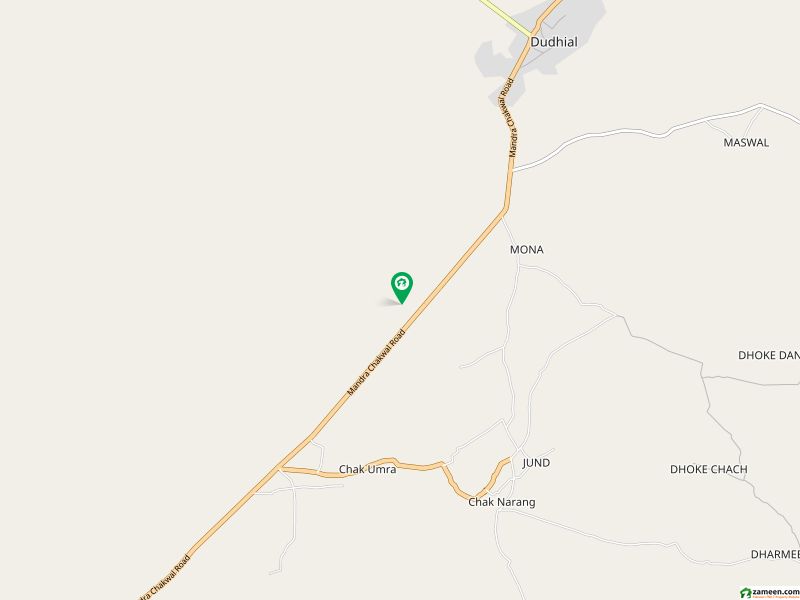 Best Opportunity For Investment