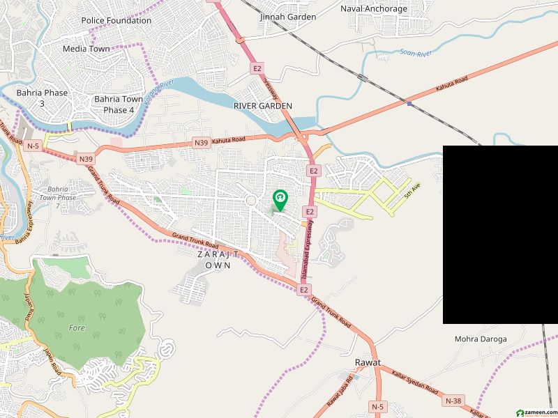 2kanal plot 2kanal plot