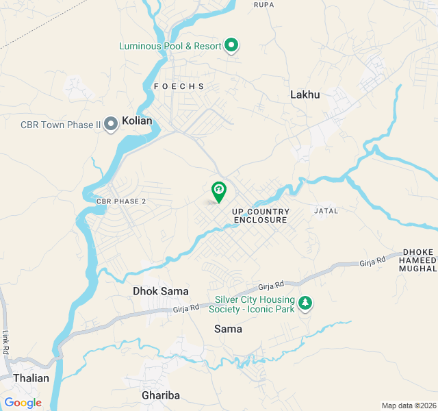 Best location plot
