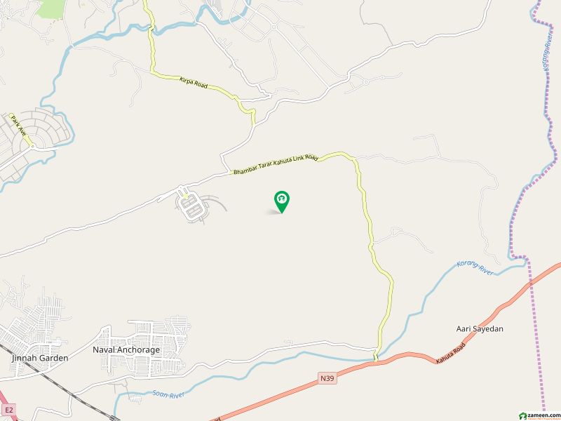 block p4 plot Available block p4 plot Available
