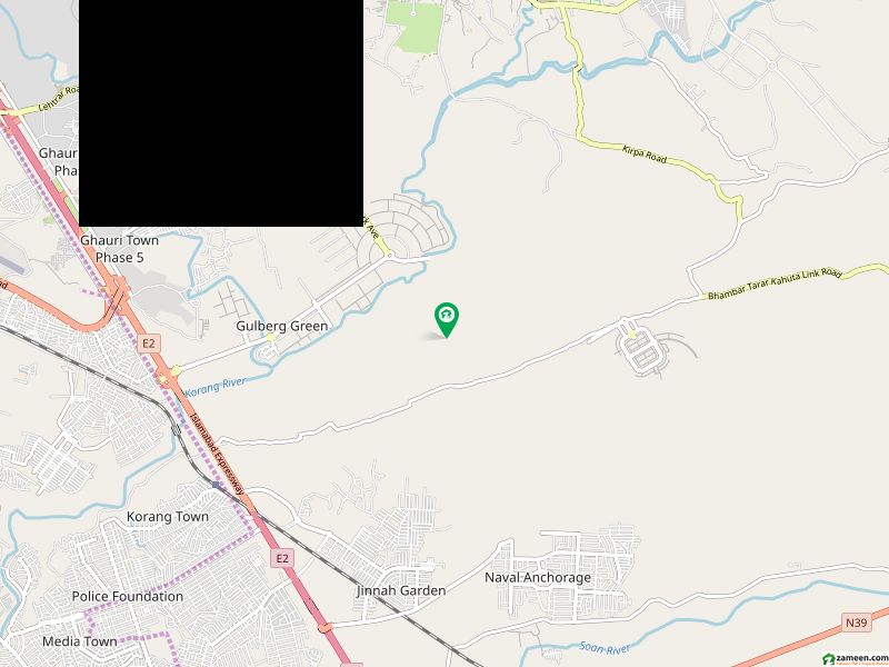 4 kanal Hieghted location plot