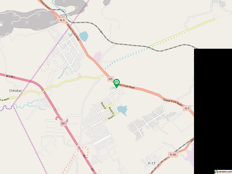 MDR Direct Access F Block Plot