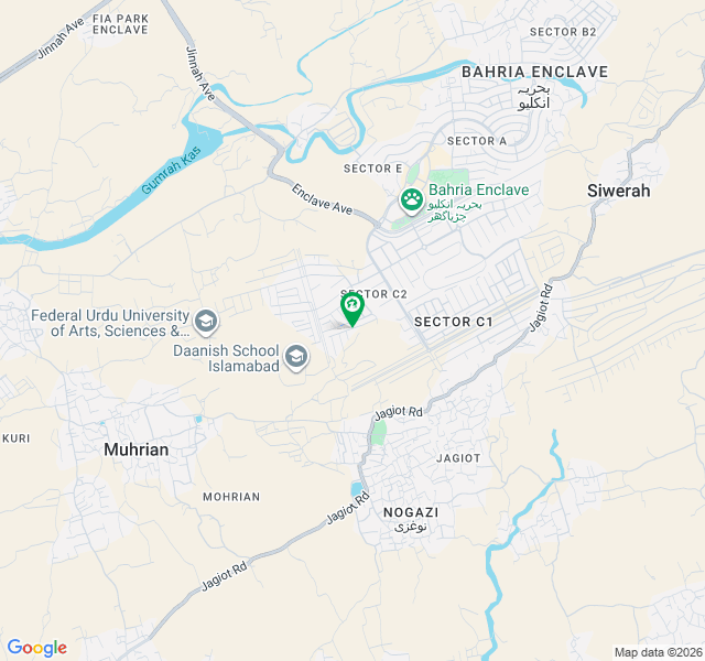 1 Kanal Plot 1 Kanal Plot