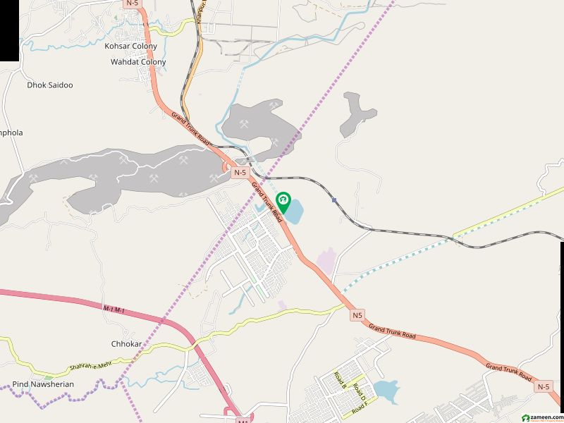 solid plot solid plot