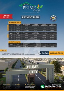 Prime City Satiana Road Faisalabad Zameen Com
